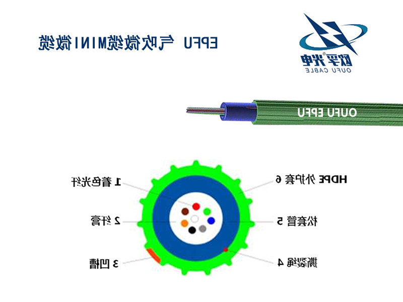 欧孚气吹微缆厂家：气吹微缆摩擦系数的关键因素